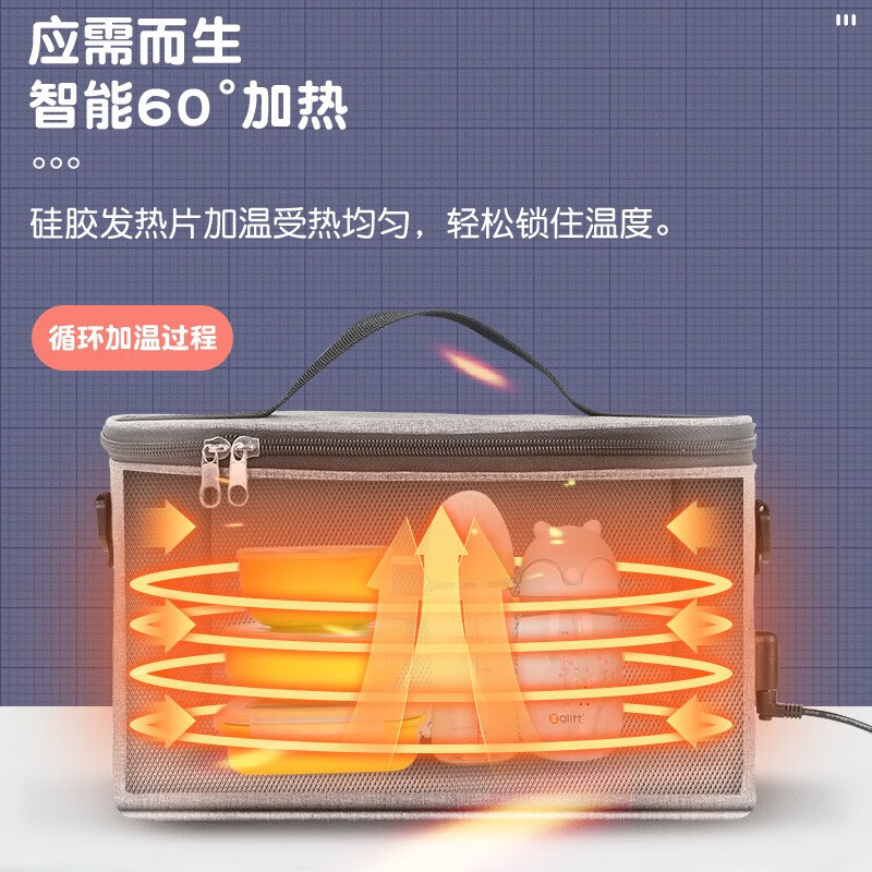 Z car insulated box portable portable hot and cold dual-use outdoor portable insulated box camping peritoneal dialysate heating bag car + home gray bag 12V/110V/220