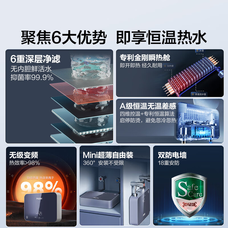 Haier instant hot small kitchen electric water heater 55MINI blue small size 5500W stepless frequency conversion energy saving instant heating intelligent constant temperature household kitchen hot water heater