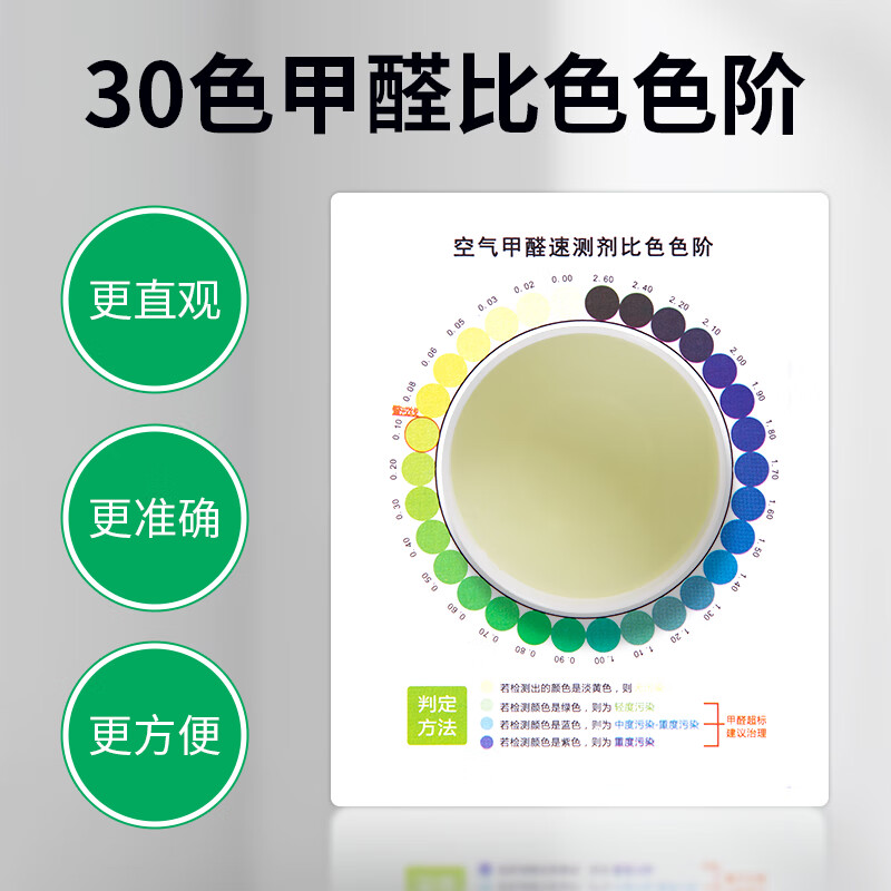 Ogus formaldehyde test box formaldehyde detector self-test box formaldehyde reagent test paper household 5 boxes