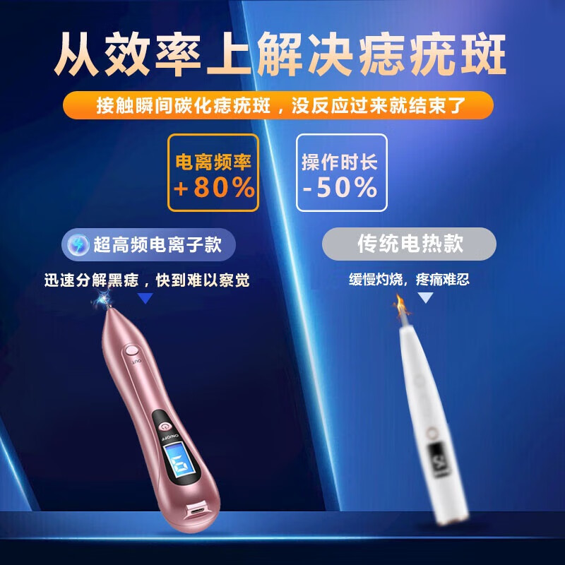 NHGAD mole spot laser pen to remove moles, moles, flat moles, spot wart removal instrument, beauty salon special spot scanning small whitening mole removal pen