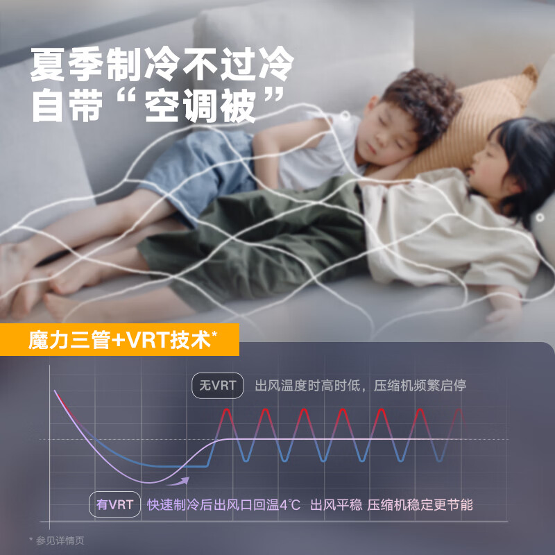 DAIKIN central air conditioner, one to four, one to five, one to two, one to three, P+/N+ series central air system, household multi-connected frequency conversion, first-class energy efficiency, P+/N+ series, 3 HP, one bedroom, one living room, exclusive upgraded type