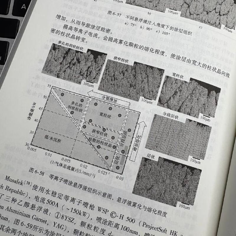 Xinhua Bookstore Flagship Store Advanced Thermal Spray Technology From Materials, Processes to Coatings Plasma Spraying, Cold Spraying, Flame Supersonic Spraying, Explosive Spraying Technicians read and use theory and practice Machinery Industry Press Genuine books