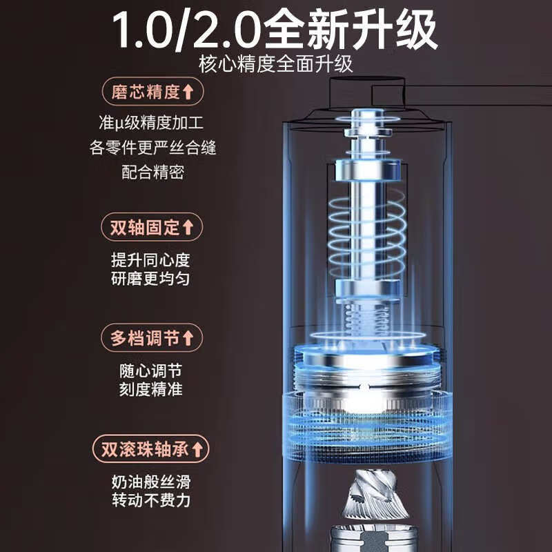 WCZ Germany's new hand grinder manual grinder coffee bean grinder hand grinder coffee grinder hand grinder samurai black all-round grinding core + scale fine adjustment basic model