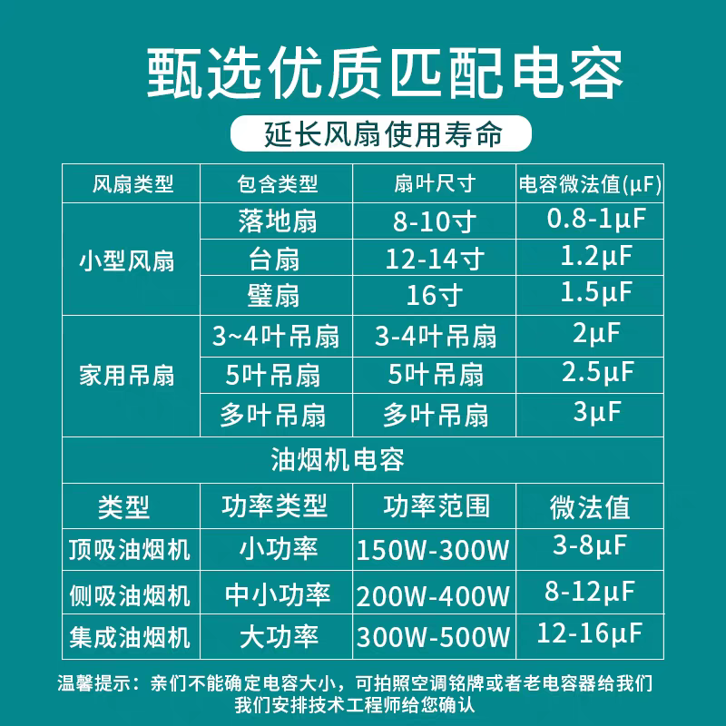 Noran starting capacitor CBB61 450V 4uF line-connected fan starting stepless capacitor motor starting capacitor 1 (applicable to fans, ceiling fans, range hoods, air conditioners, etc.)