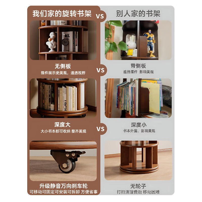 Rotating bookshelf 360 degree bookcase floor-standing storage cabinet household storage rack solid wood movable bedside cabinet thickened 15MM pine | walnut color 44*44*103