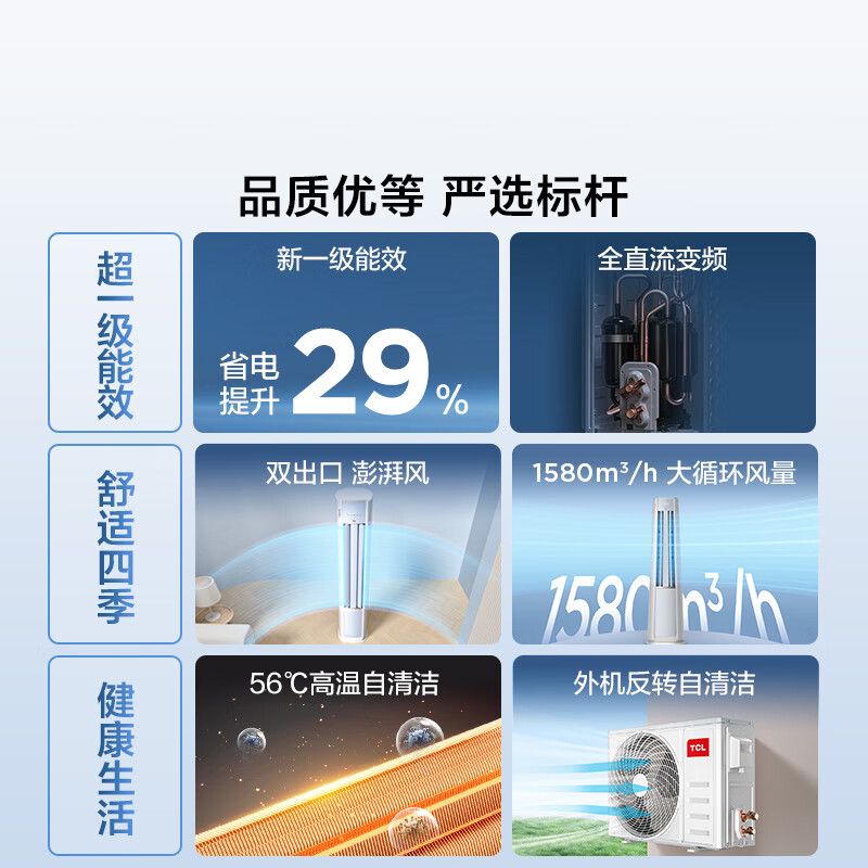 TCL Air Conditioner Jingdong Jointly Named True Power Saving SE Large 3 HP New Level Energy Efficiency Frequency Converter Pure Copper Tube Cooling and Heating Vertical Cabinet Machine KFR-72LW/JD21+B1 National Subsidy