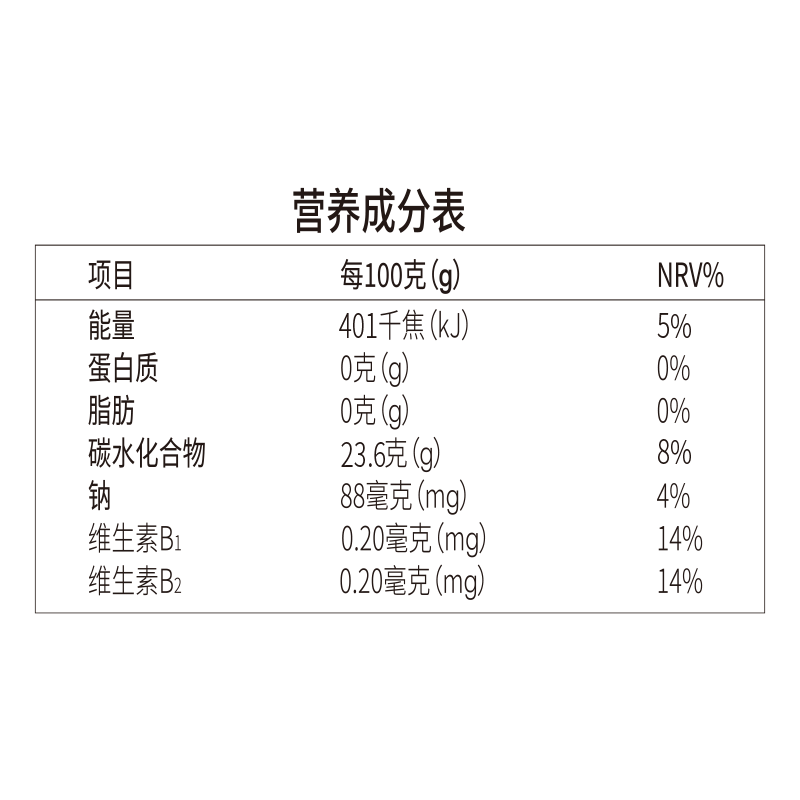 Duoyan Slim Soso Stick Black Coffee Probiotics Gastrointestinal Probiotics Women's Enzyme Jelly Active Bacteria 5 Pack