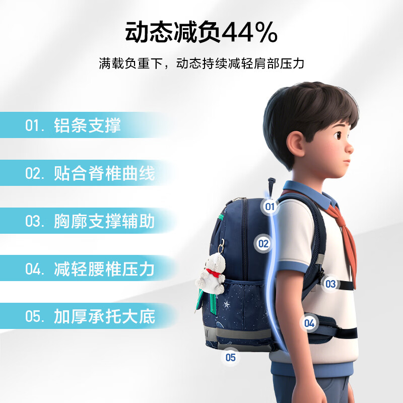 Samsonite Koala student schoolbag 25 years new children's high-end burden-reducing backpack girls antibacterial backpack TU6 for grades 1-5