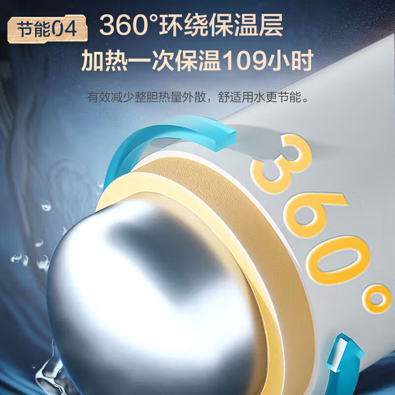 Haier (Haier) Consult customer service to receive subsidies Water heater Electric water heater 60 liters ME3 first-level energy efficiency household water storage type King Kong seamless gallbladder fast heating magnesium rod replacement-free WIFI Zhilian 60L 2200W 80% of customers prefer ME3 industry first