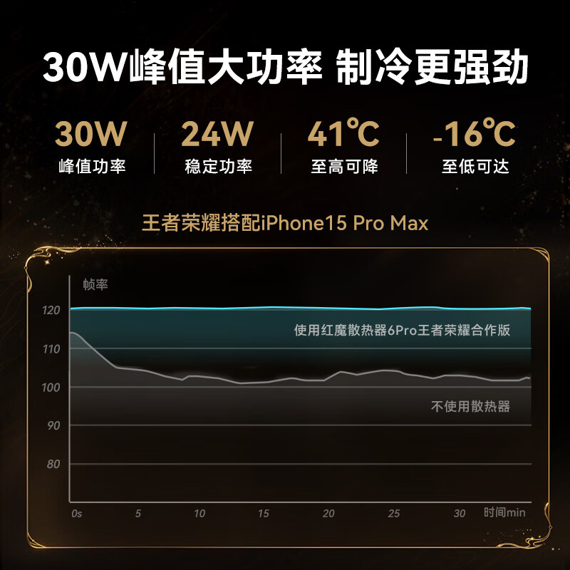 Nubia Red Magic Magnetic Radiator 6Pro Multi-mode Cooling Back Clip Game Live Broadcast Ultra-Low Noise Semiconductor Cooling Artifact Suitable for Mobile Phone Gifts Honor of Kings-Li Bai Co-branded