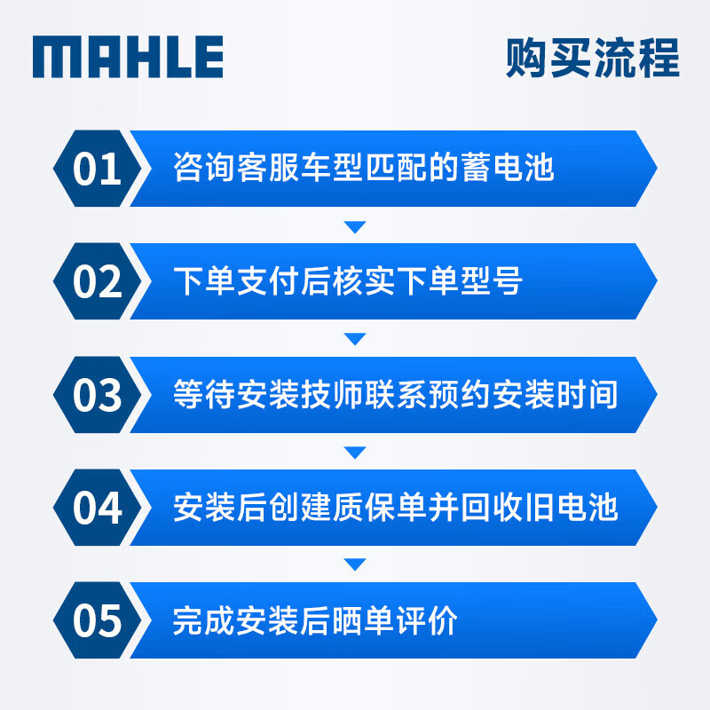 MAHLE car battery start-stop AGM LN3 adapts to Audi Q3/S3 New Yinglang Envision Encore 70Ah