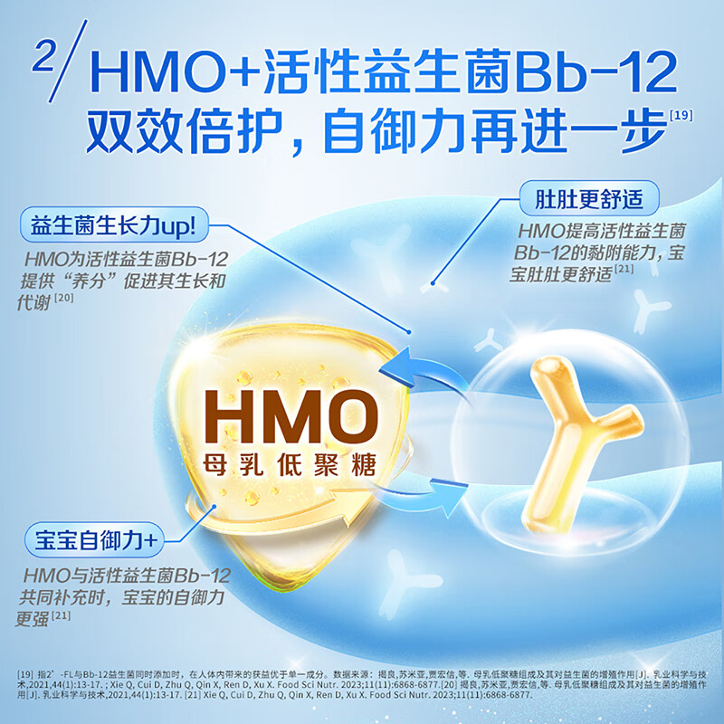 GERBER HMO breast milk oligosaccharide infant formula rice cereal 250g baby food supplement high iron nutritional rice cereal 100% authentic factory