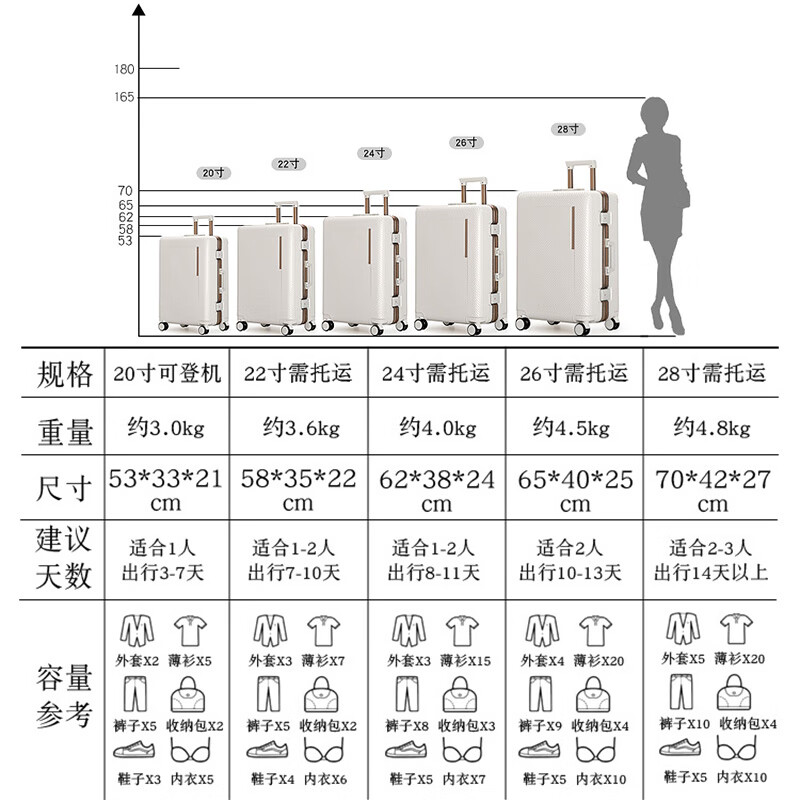 Kangaroo (KANGAROO) aluminum frame suitcase, small, airplane-friendly, aluminum alloy trolley case, high-looking, durable, hard-shell PC anti-fall suitcase, metallic gray - thickened and reinforced - can seat one person, 20-inch boarding case - business trip