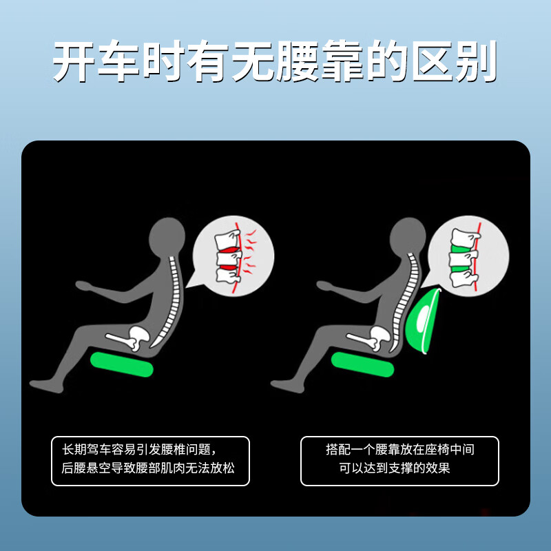 Apple Rabbit Valentine's Day gift for boyfriend, birthday gift for husband, father, boy, leader, car massage lumbar cushion for men, New Year and Spring Festival, high-end practical hot compress waist, increased hot compress type - headrest and waist support set - ghostwriting greeting card