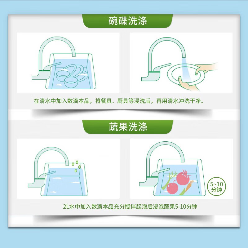 Yongxin White Cat Group Kitchen Multi-Function Cleaner (Universal Type) Dishwashing Liquid Large Bucket 20kg