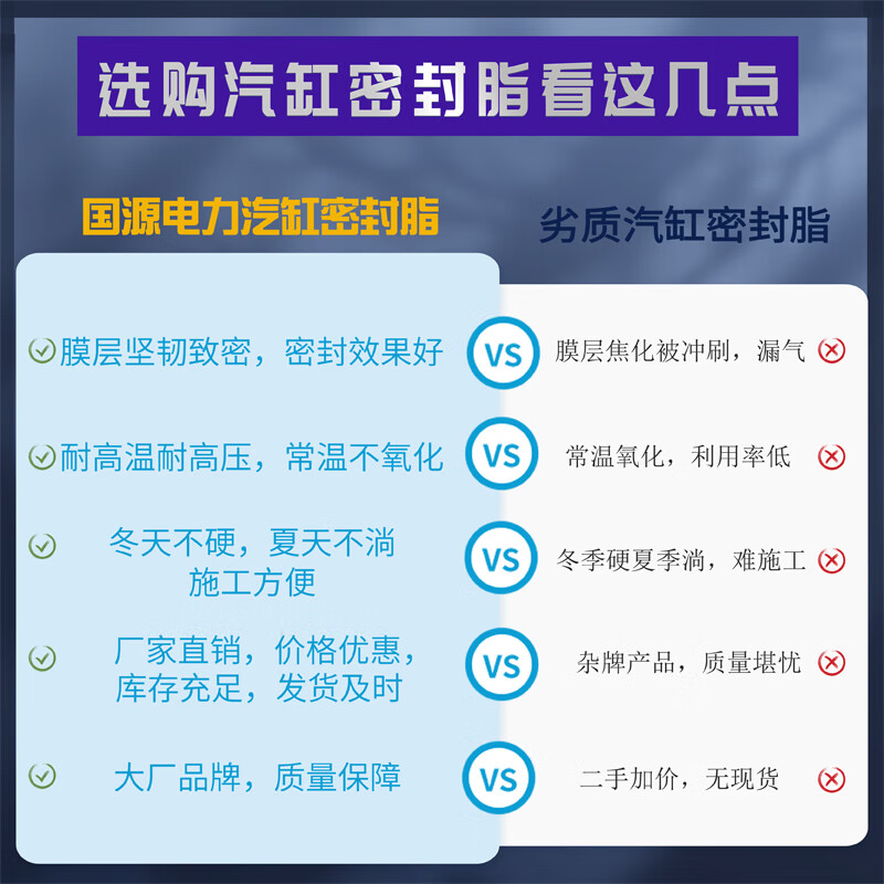 New cylinder sealing grease MFZ New high-performance steam turbine cylinder sealing grease MFZ-1/2/3/4 cylinder sealing grease cylinder sealant MFZ-1 (5KG power plant maintenance only)