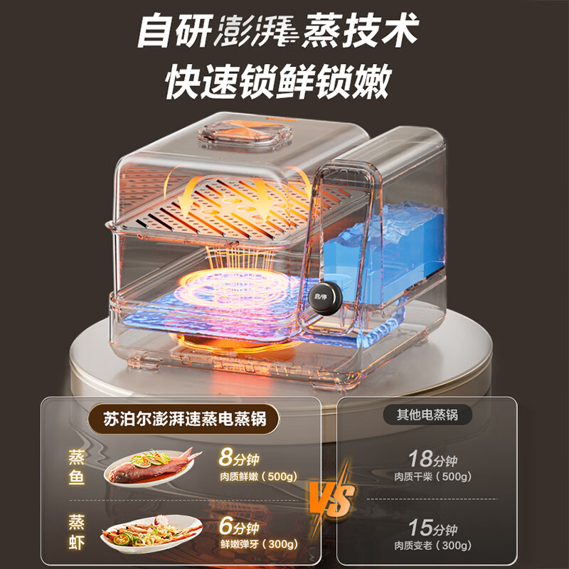 SUPOR electric steamer removable and washable split multi-functional household stainless steel electric hot pot 16L large capacity double-layer steamer multi-purpose pot ZN30FC866