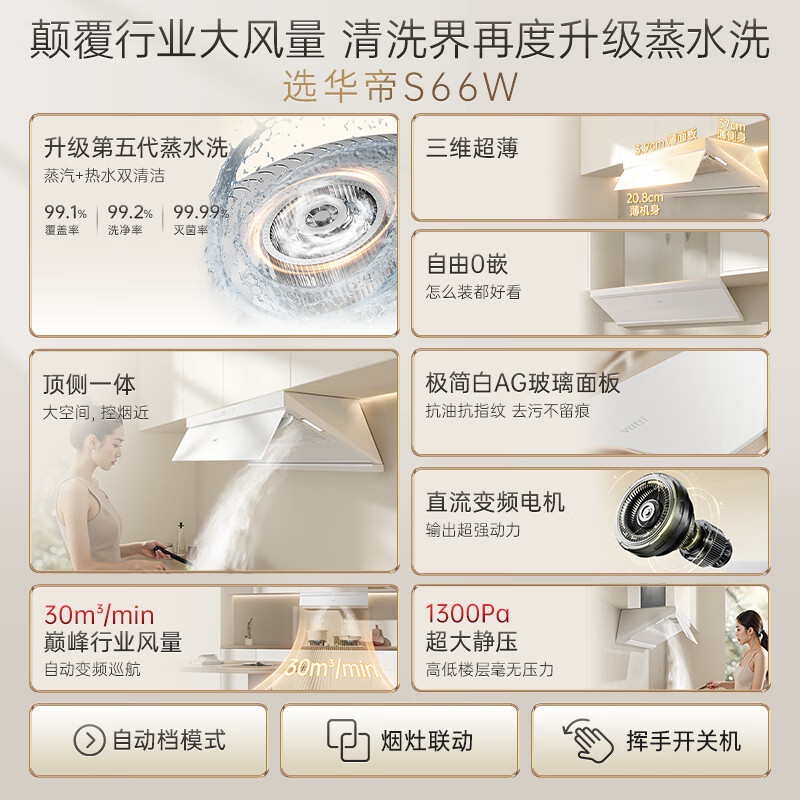 Vantage Small UFO Max flagship model white ultra-thin detachable range hood European style top side integrated 30 air volume variable frequency large suction steam hot water wash i11S66W