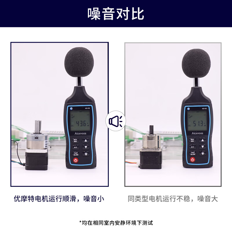 Yue Changsheng 20/28/35/42 planetary reduction stepper motor reducer set small drive and control integrated can be customized at low temperature 42*40 motor 1:139