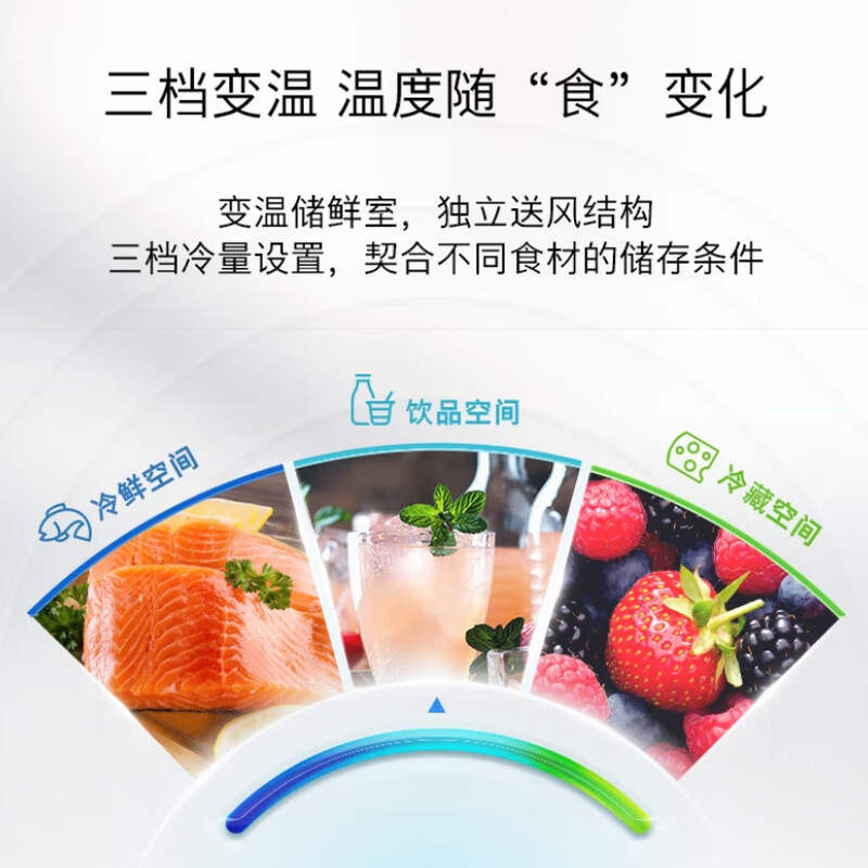 Bosch refrigerator 60cm ultra-thin flat embedded household 512L large capacity double door refrigerator glass panel antibacterial and deodorizing temperature changing preservation space K2A98EA20C white