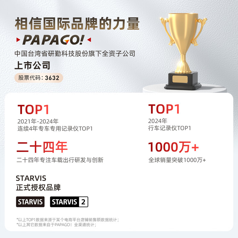 PAPAGO! Papago driving recorder, special car, no wiring, front and rear dual cameras, hidden 4K ultra-high definition, 26 years new model, high-definition model, single lens, official standard configuration + no card