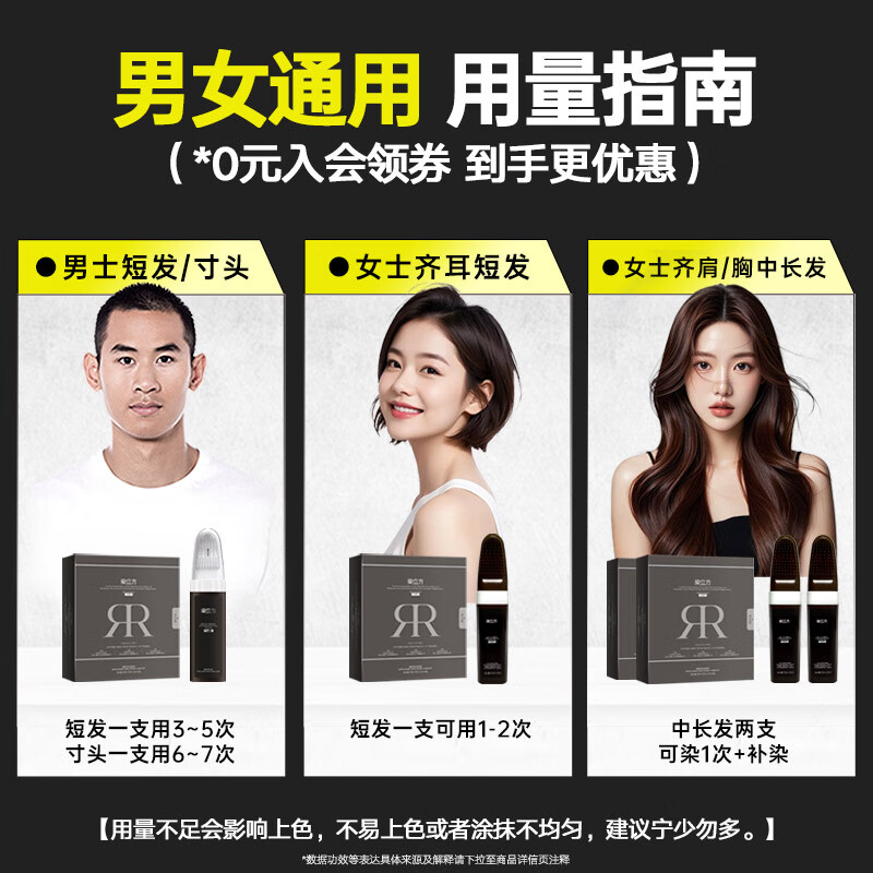 Dye Cube Easy Dyeing Comb Hair Cream Plant Essence Hair Dyeing Comb for Men and Women Non-irritating and does not stick to the scalp to cover white hair black brown