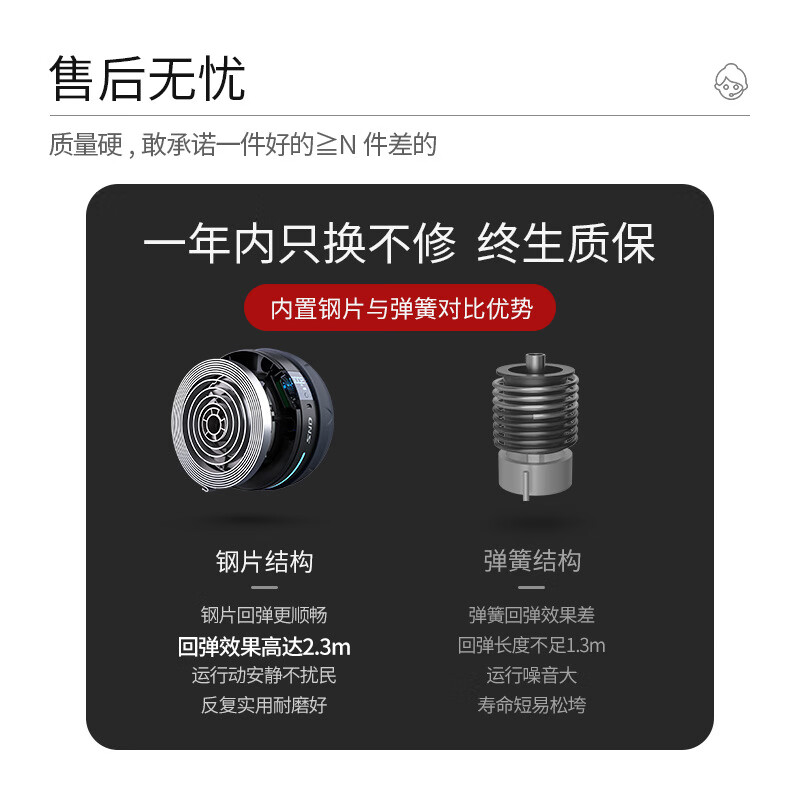 Schneider SND Schneider Abdominal Wheel Abdominal Muscle Wheel for Men and Women Home Automatic Rebound Professional Abdominal Artifact Fitness Blue Smart Model