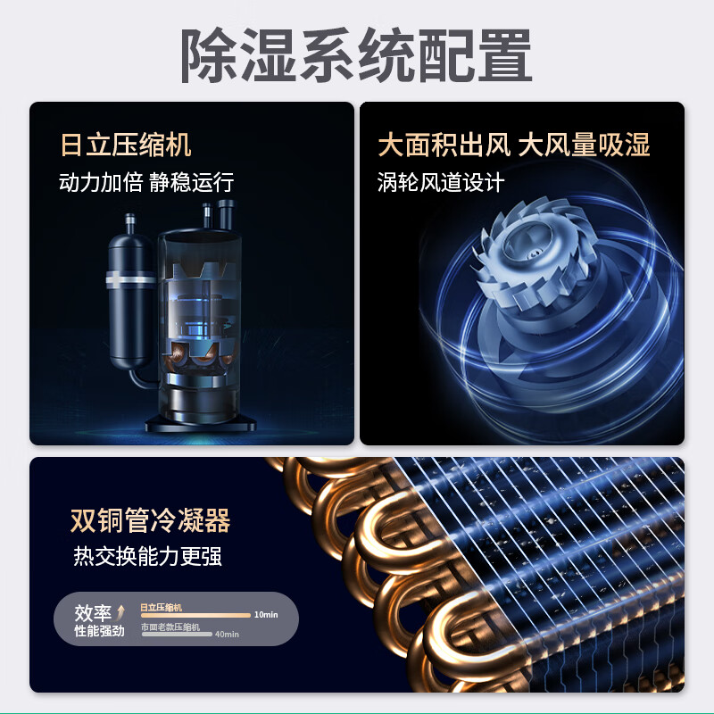 MEIZISENMEI industrial dehumidifier warehouse basement high-power distribution room moisture-proof workshop drying factory moisture absorption commercial engineering commercial dehumidifier 90L/day direct payment 50-120 recommended