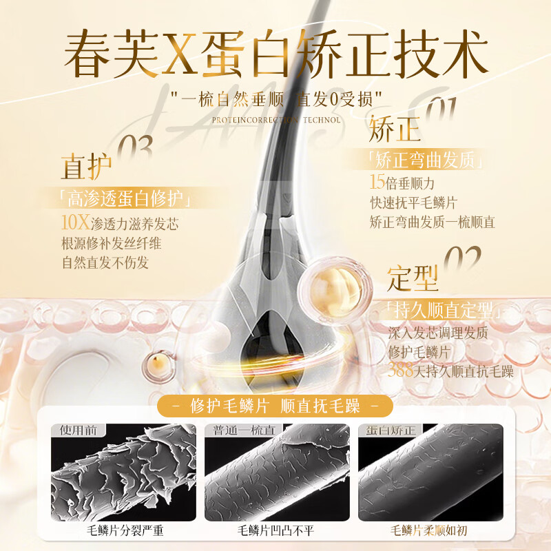 JAN23 S Protein Correcting Hair Straightening Cream No-clip No-Pull One-comb Straight Smoothing Softener Does Not Damage Hair Men and Women 280ml