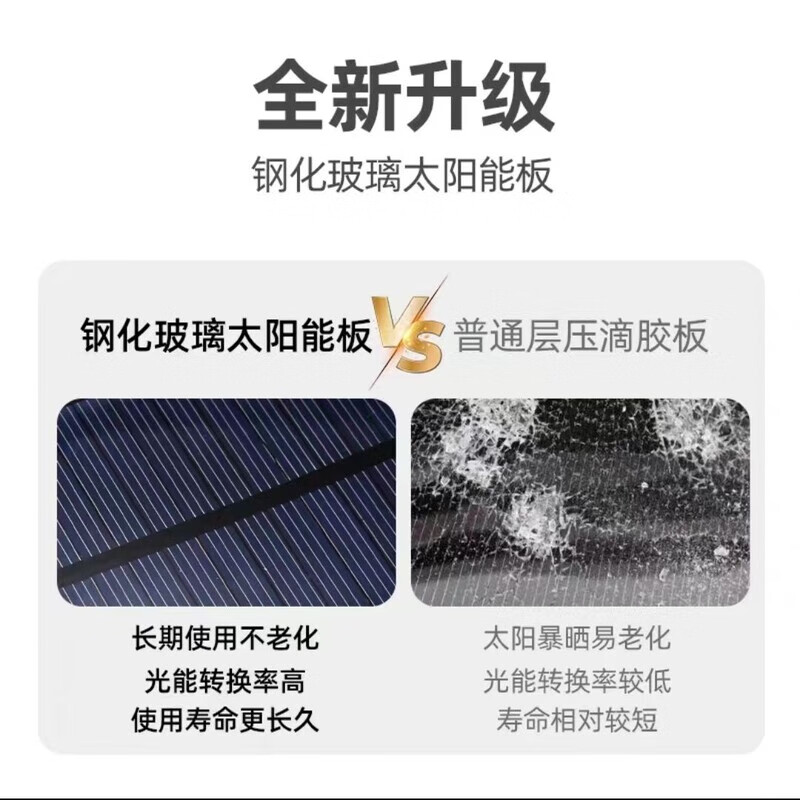 Water tower automatic pumping start and stop control, fully automatic motor water pump, high-power wireless remote control switch, intelligent wireless water level meter, direct use within three-phase 380V, solar model, upgraded model