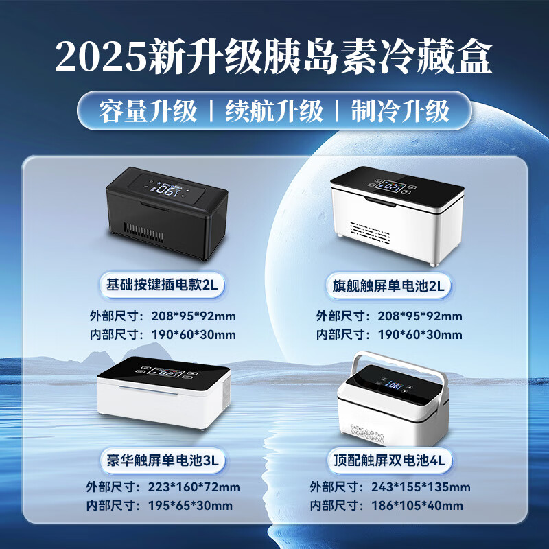 Huihecheng Insulin Refrigerator Box Portable Small Refrigerator Car-mounted Home Medical Drugs Out-of-Home Refrigerator Carry-On Charging Flagship Touch Screen Single Battery Life + Storage Bag 2L Growth Hormone Interferon Special Refrigerator Cup Refrigeration Box