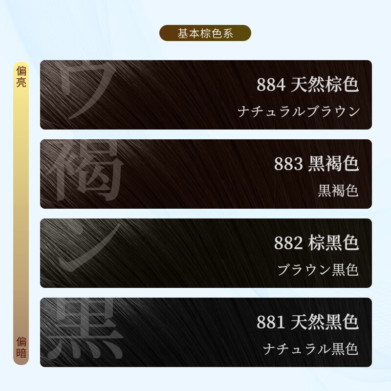 Bigen Meiyuan Hair Color Quick Black Hair Cream Hair Dye Cream (Dark Brown 883) Imported Quick Hair Dye Healthy Covering Whitening