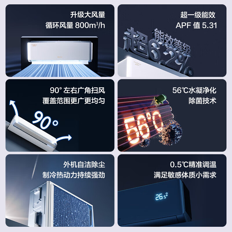 Gree air conditioner Yunjia Pro/Ai energy-saving prince 1.5 hp/1 hp new level of energy efficiency variable frequency heating and cooling bedroom air conditioner wall-mounted smart WiFi self-cleaning Yunjia pro丨 1.5 hp first level energy efficiency suitable for 15-22