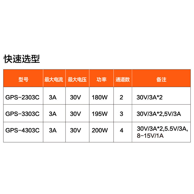 GWINSTEK programmable linear DC regulated power supply dual linear GPS-2303C multi-channel DC power supply
