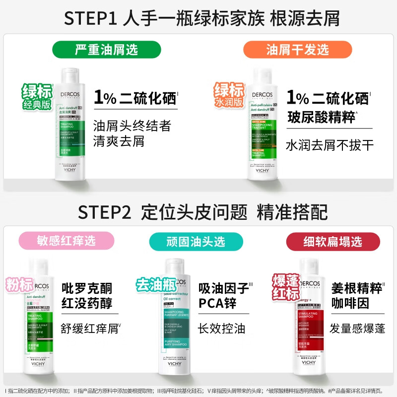 VICHY shampoo set oil control, anti-dandruff, fluffy shampoo, unisex green label 390ml + oil removal bottle 200ml