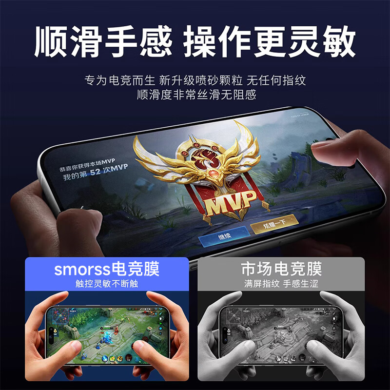 Smorss 2 pieces of frosted film, suitable for Apple iPhone13/13Pro/14 tempered film frosted film mobile phone film strong anti-fingerprint high-definition anti-fall e-sports mobile phone film