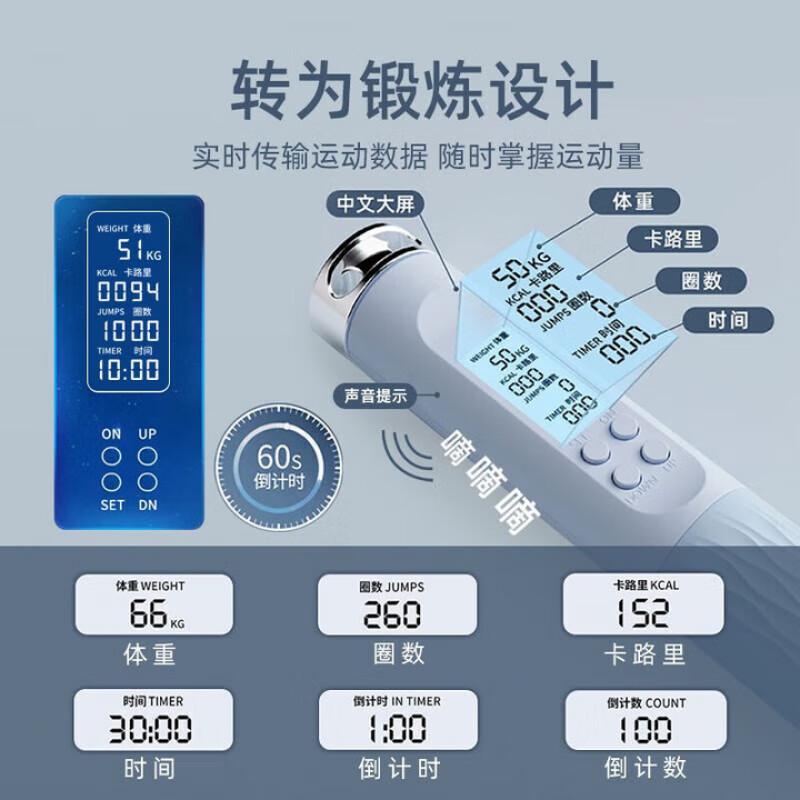 Xulin German Abdominal Wheel Automatic Rebound Elbow Support Four-Wheel 2025 Abdominal Muscle Training Equipment Lazy Man Artifact to Reduce Belly Fitness Four-Wheel + Ai Intelligent Interconnect Kneeling Pad + Posture Pad