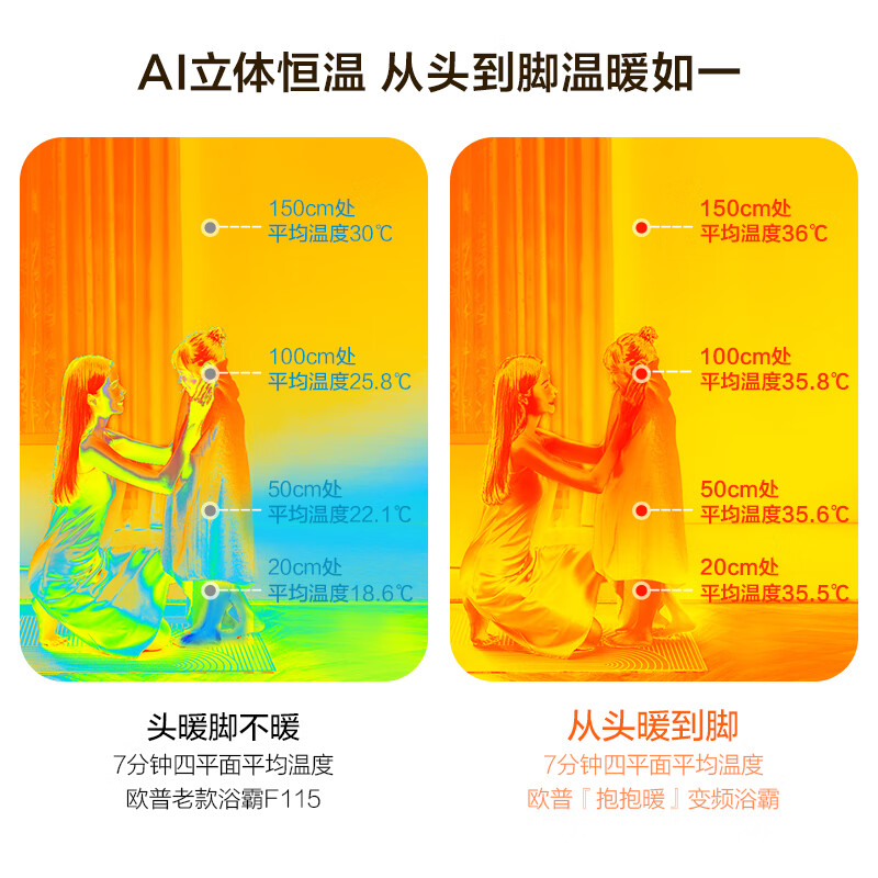 OPPLE Jingdong centralized purchasing smart bath heater Jing series hugging warm frequency conversion AI human sense sterilizing bath heater Jingzhi free delivery