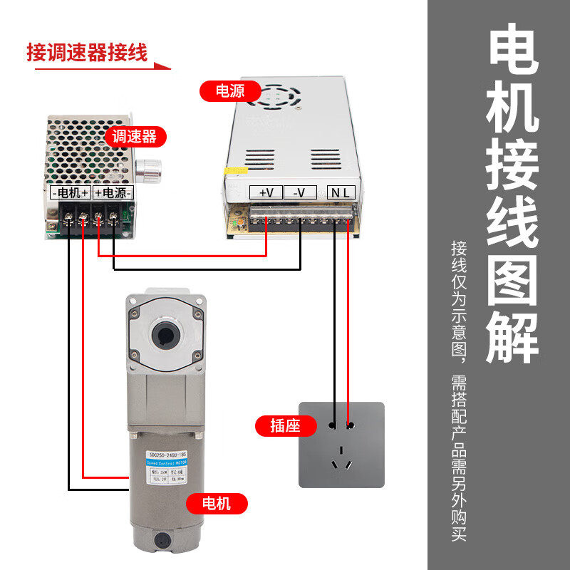 Yue Changsheng 12V24V DC reduction motor right angle hollow 250W can be forward and reverse high torque speed regulation gear motor reduction ratio 30K (0-60 revolutions per minute) motor Zhongshi (24V)