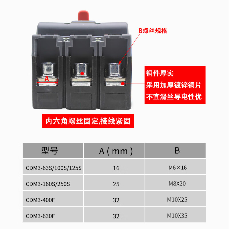 Yuechangsheng Delixi CDM3 air switch 100A plastic case circuit breaker 63 plastic shell air switch 3P4P three-phase 380V 160A 4p