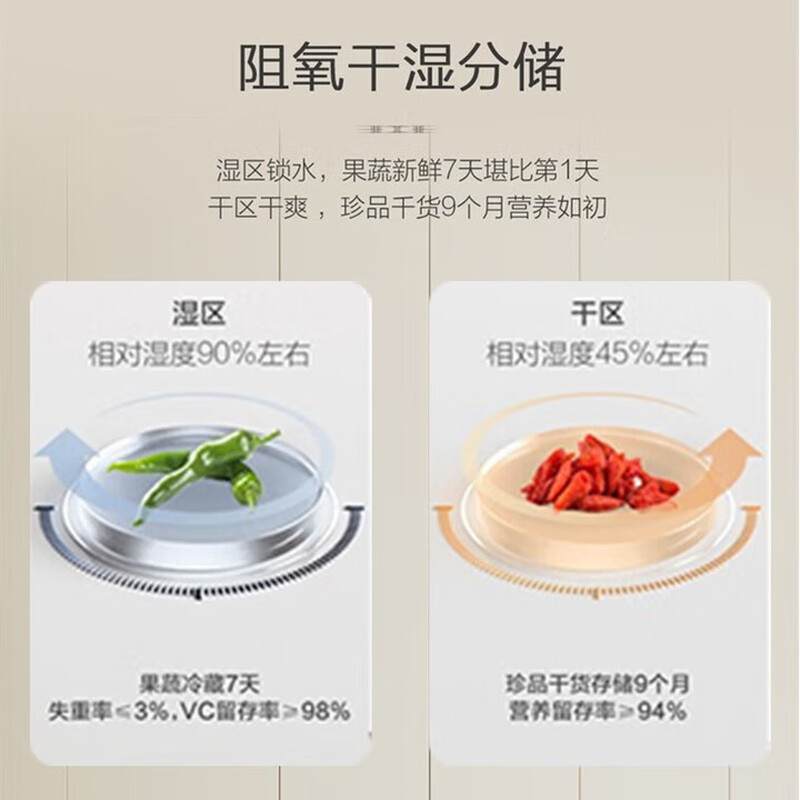 Haier refrigerator 540L cross-door white ultra-thin zero-embedded first-level dual-frequency oxygen-blocking dry and wet storage EPP ultra-clean full temperature zone household BCD-540WGHTD45W9U1