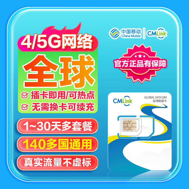 Global multi-region traffic card CMLink4G5G140 multi-country universal SIM card 10 days 1GB/day - high speed + low speed unlimited