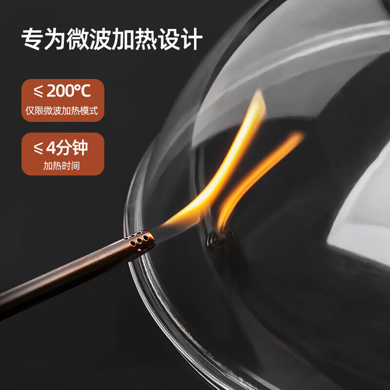 Jinghui Sichuang microwave oven heating cover hot dish special cover oil-proof cover anti-splash cover high temperature food preservation cover