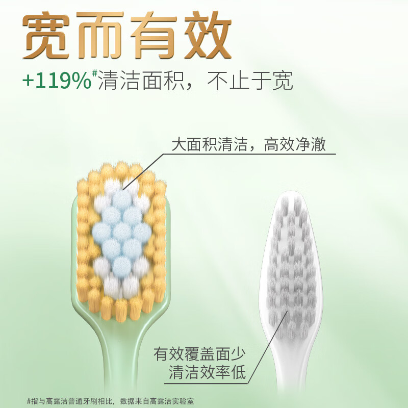 Colgate wide dense thin wide head soft bristle toothbrush * 2 toothbrushes for adults to relieve sensitivity and protect gums for women and men, random colors