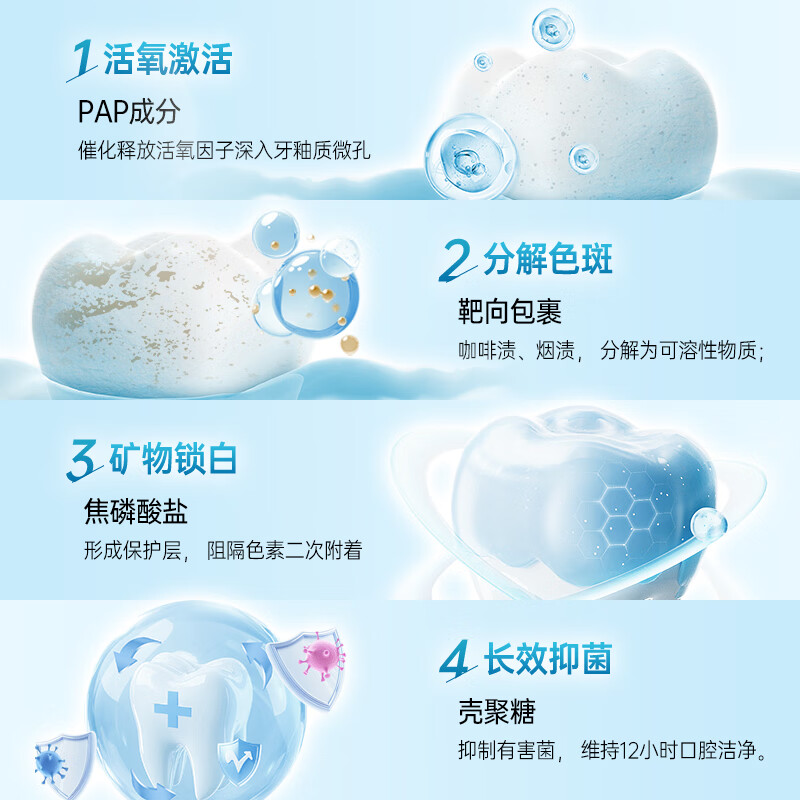 Namei Tarmustin Active Oxygen Deep Whitening Toothpaste Removes Yellowing, Removes Teeth Stains and Cleans the Oral Jasmine White Tea 1 Bottle 120g