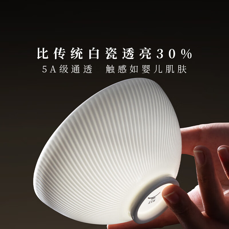 Yongfengyuan (auratic) Dr. White embossed bone china tableware set pure white bowls and plates, gift box packaging, 12-piece tableware (for 6 persons)