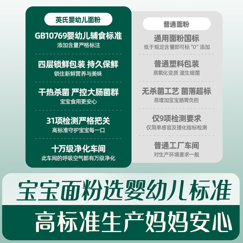 British infant brand low-gluten wheat core flour 500g*3 bags infants and young children homemade complementary food pastries cake flour bread