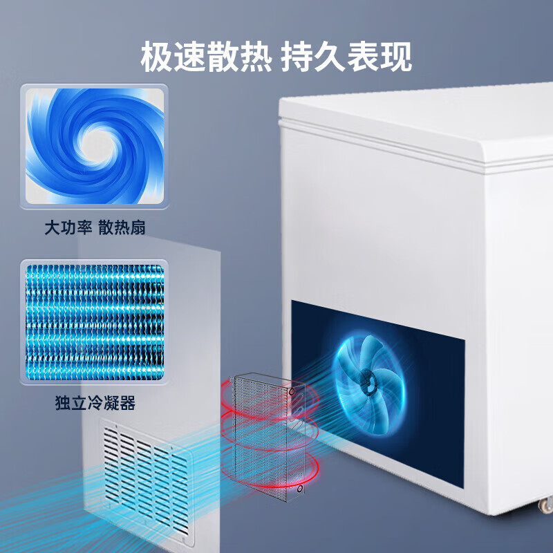 AUCMA freezer ultra-low temperature freezer - 40 degrees commercial large-capacity horizontal freezer household small freezer - 60 degrees deep cooling quick freezer seafood freezer 430 liters, approximately 602 pounds of meat - 40