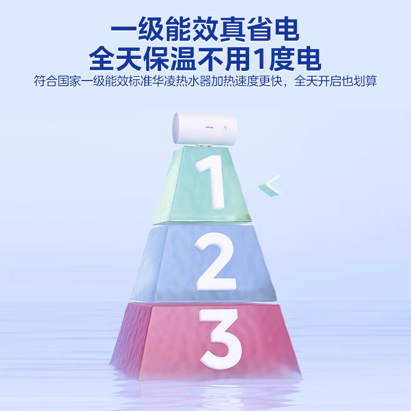 Hualing Shenji 40-liter household storage-type electric water heater produced by Midea is installed at the door with fast heating, first-class energy efficiency, extended electric wall and national subsidy F4020-KY1Pro (HE)