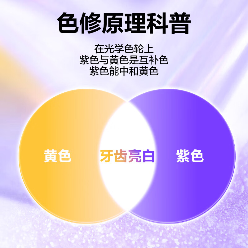 Hua Chenyu's same style, specializes in fresh whitening, small purple tube toothpaste, color repair, stain removal, breath whitening 300g